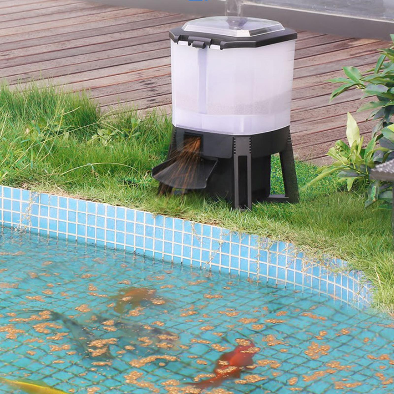 6L Adjustable Solar Automatic  - Fishing Line Dispenser review and price