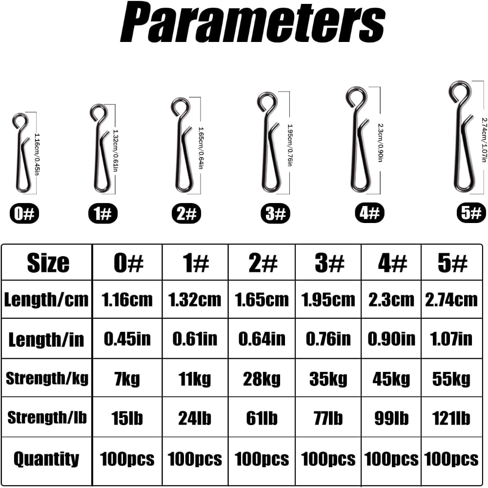 100Pcs Stainless Steel Fishing - Saltwater Line review and price