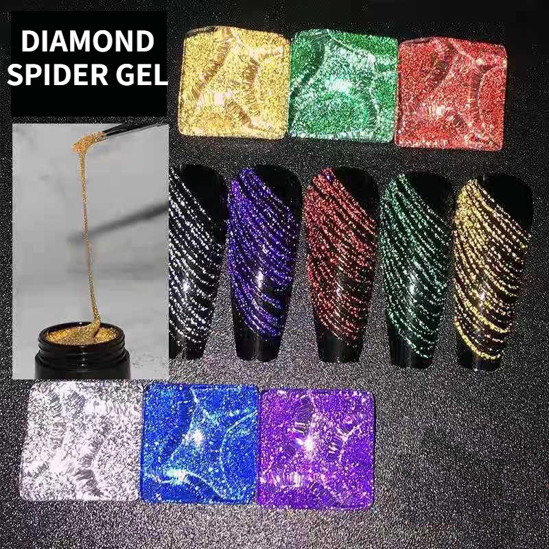 6 Color Spider Gel, New Upgrad - Copolymer Line review and price