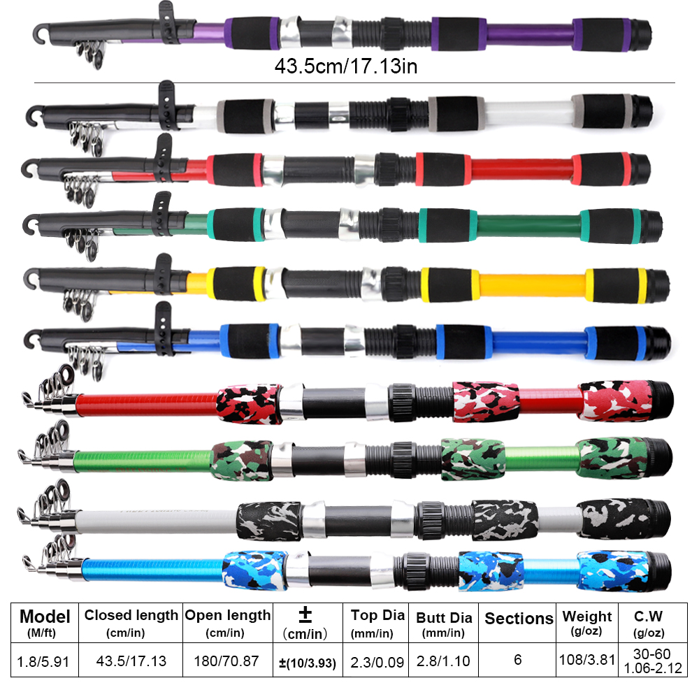 FTK 1.8m Fishing Rod and Reel  - Freshwater Line review and price