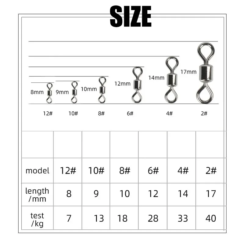 Fishing Swivels Kit Ball Beari - Freshwater Line review and price