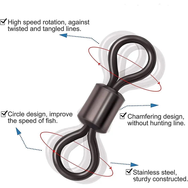 Fishing Swivels Kit Ball Beari - Freshwater Line review and price