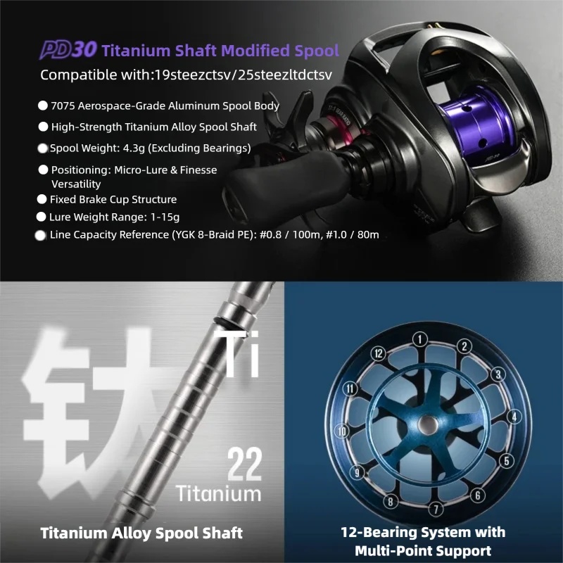 PYL PD30 Modified Spool For Da - Fluorocarbon Line review and price