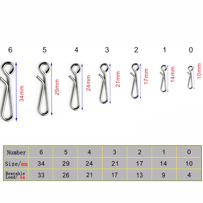 50pcs/box Bearing Lock Rolling - Fishing Line Box review and price