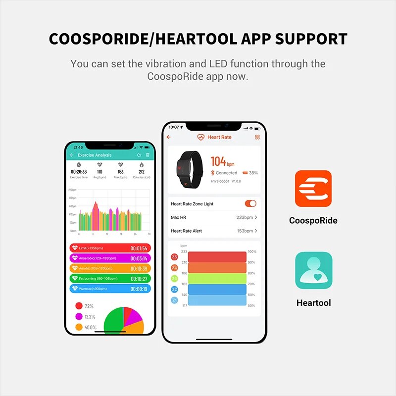 COOSPO HW9 Armband Heart Rate  - Ice Fishing Line review and price