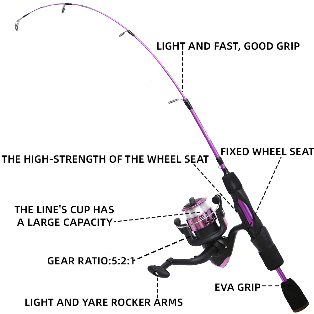 Ice Fishing Rod Reel Combo 68c - Ice Fishing Line review and price