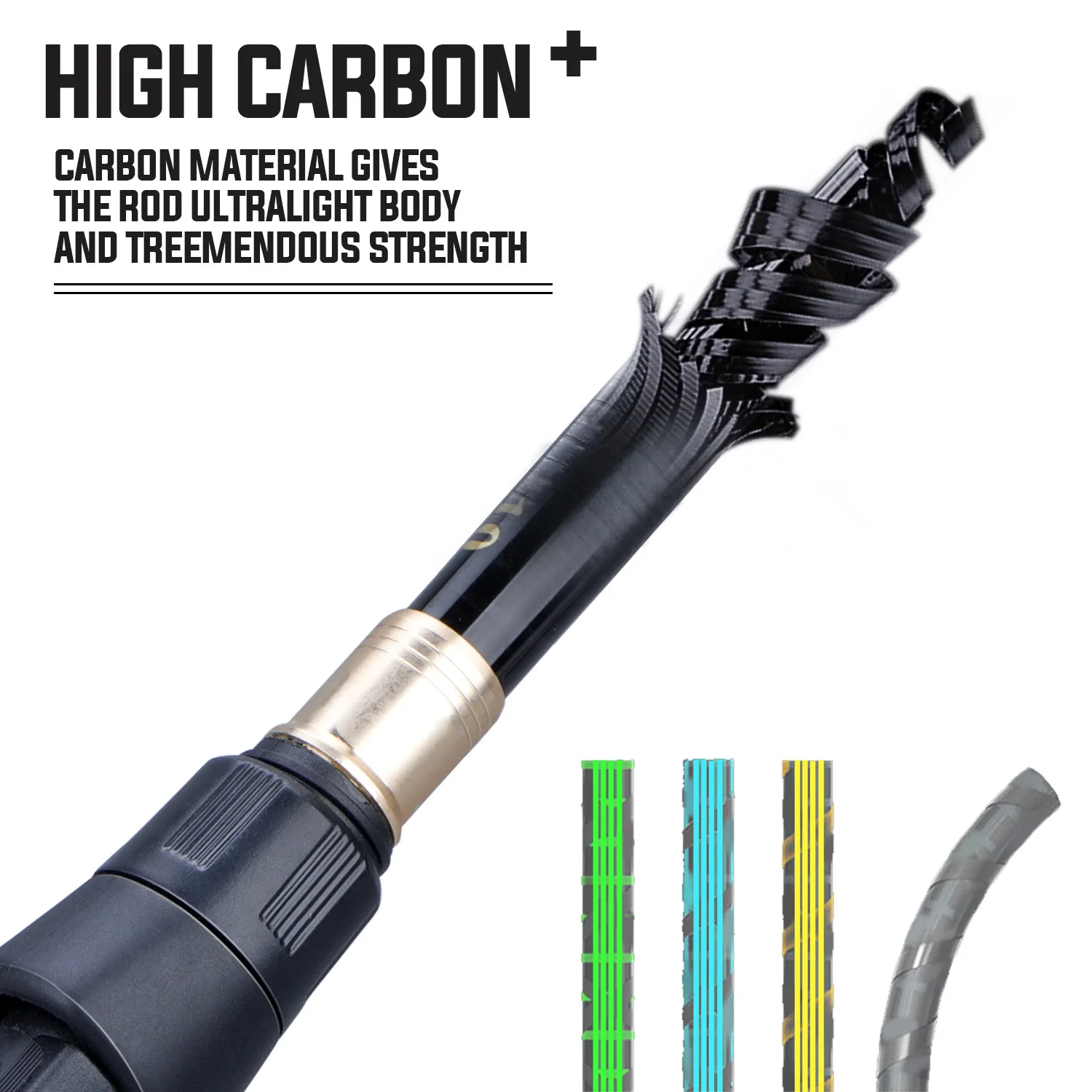 Sougayilang Fishing Rod and Re - Freshwater Line review and price