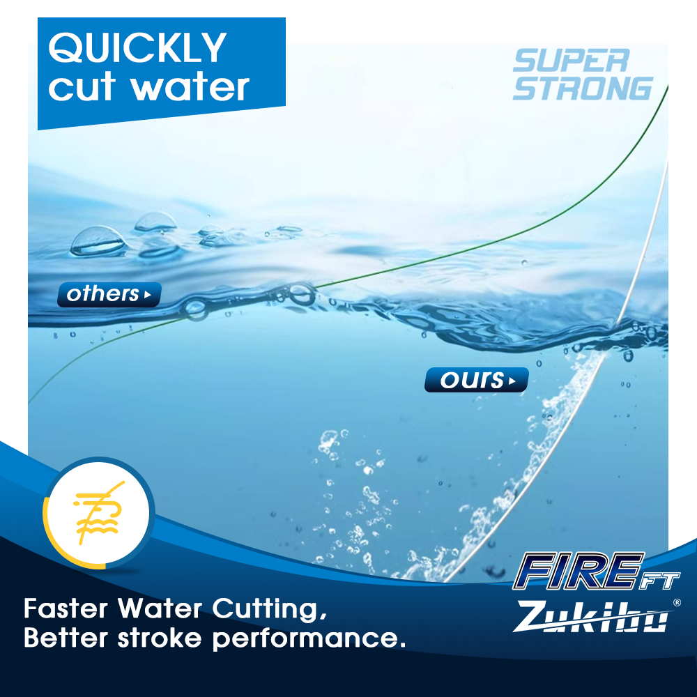 ZUKIBO FIRE FT Micro Fused Bra - Copolymer Line review and price