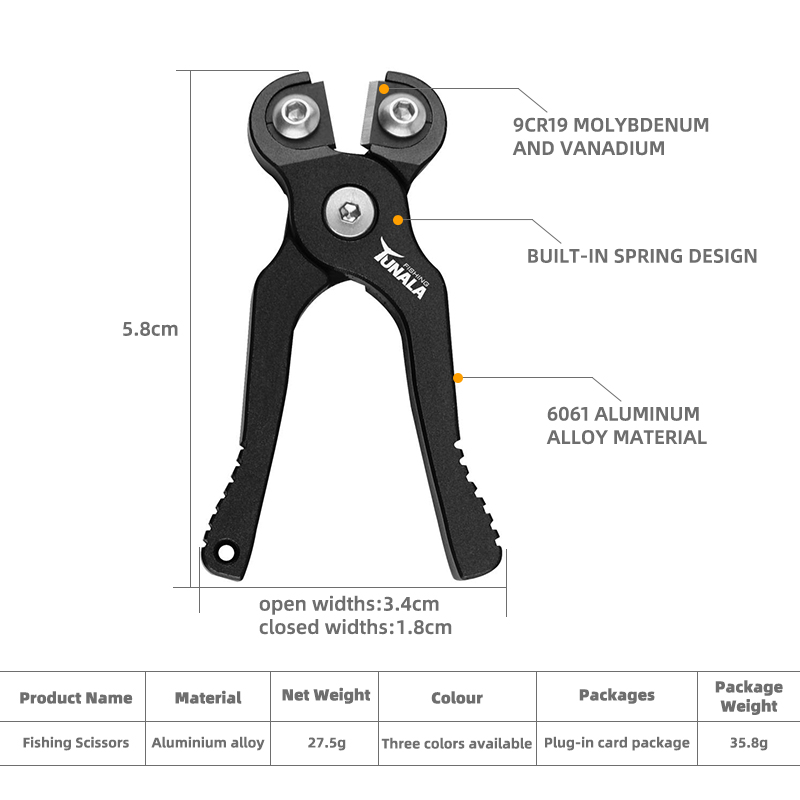 2024 New Fashion Design Portab - Fishing Line Cutter review and price