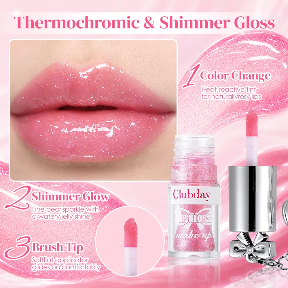 Mini Pendant Color Shift Lip G - Copolymer Line review and price