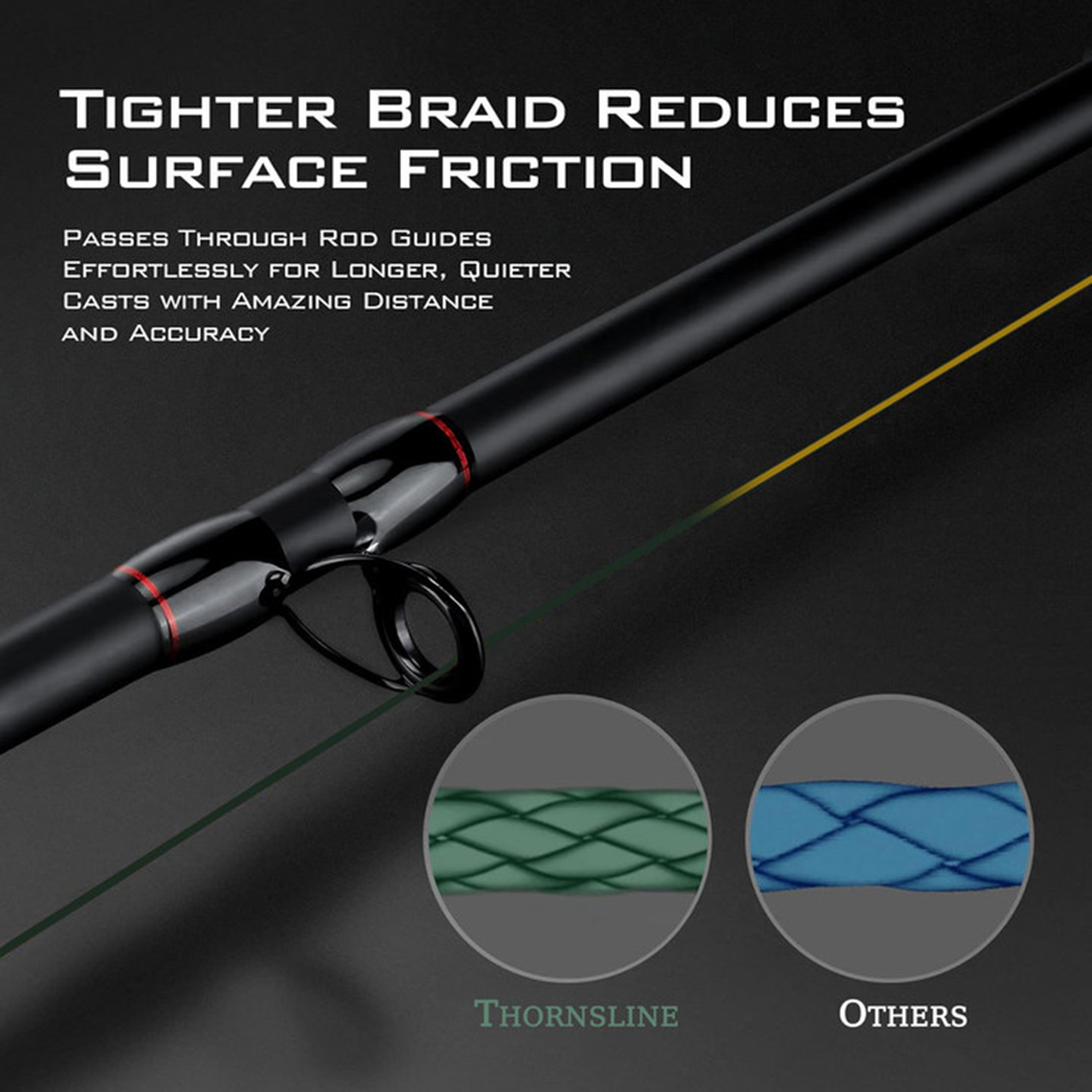ThornsLine X8 Upgrade Braid Fi - Ice Fishing Line review and price